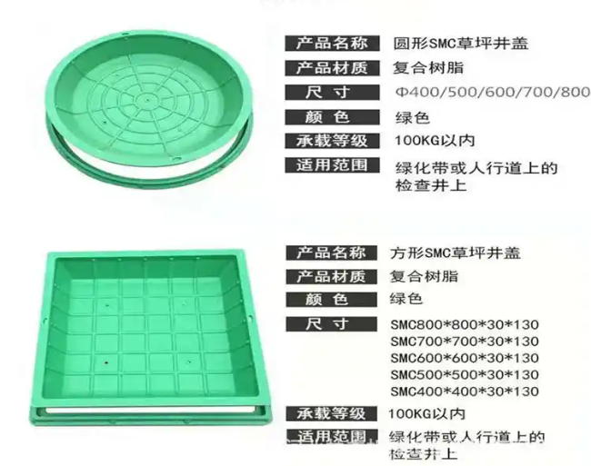 磁县树脂复合种植井盖展示